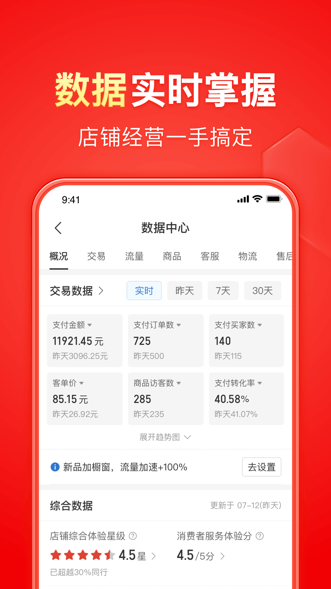 虐阳调教马眼截图